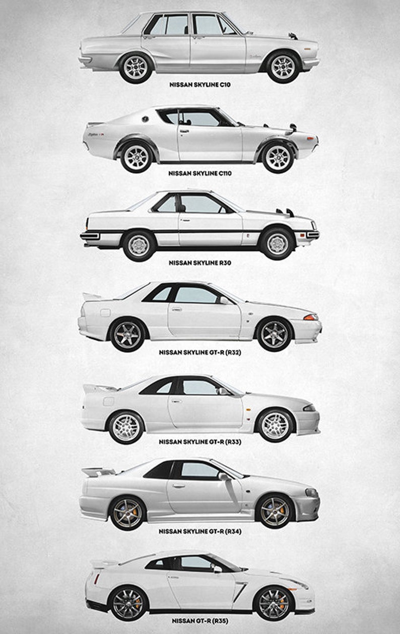 Nissan Skyline GTR Evolution Nissan Car Poster Nissan Wall Etsy