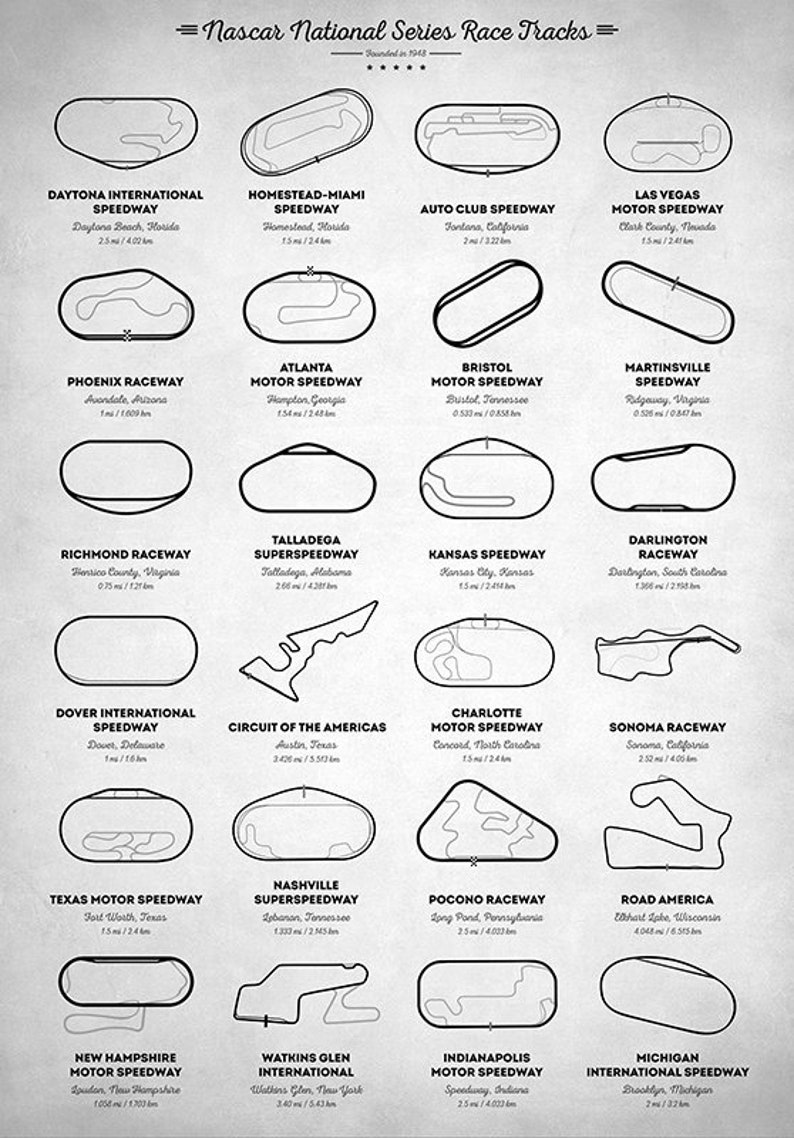 Nascar Race Tracks 2021 Nascar Decor Nascar Poster Etsy