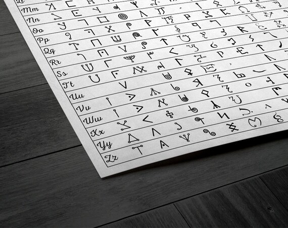 Magickal And Mystical Alphabets Occult Art Wiccan Decor Wiccan Gift Witchcraft Decor Pagan Gift Alphabet Poster Alphabet Print - 