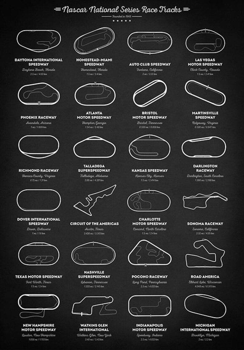Nascar Race Tracks 2021 Nascar Decor Nascar Poster Etsy Nascar Race Tracks 2021 Nascar Decor Nascar Poster Etsy