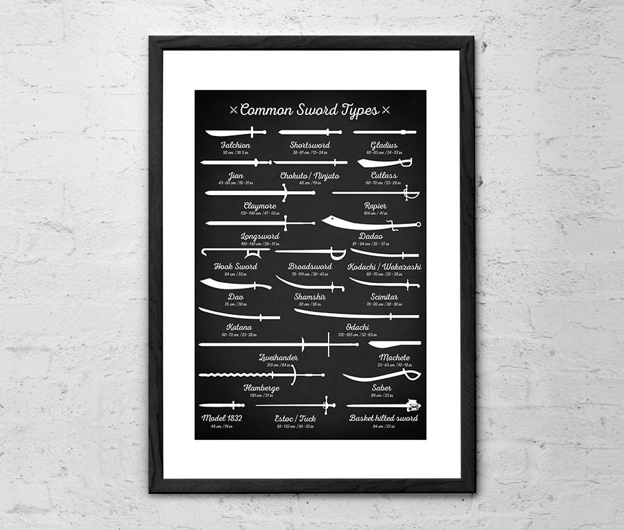 Common Sword Types Swords Wall Art Sword Collage Martial Etsy