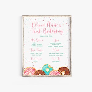 Donut Birthday Board, Donut Milestone Sign, Donut Birthday Poster, 1st Birthday Milestone Sign, Edit and Print Today! Instant Download