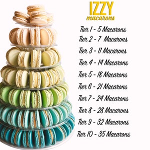 French Macaron Tower - Macarons Tower Stand included - BabyShower/Weddings/Birthday Party - Macaroons Tower