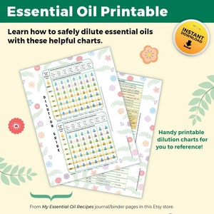Etherische olie afdrukbare, aromatherapie Journal Binder pagina, verdunning gids, verdunning grafiek