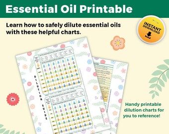 Ätherisches Öl zum Ausdrucken, Aromatherapie-Journal, Binder-Seite, Mischungsanleitung, Mischungstabelle