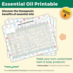 Essential Oil Printable, Essential Oil Journal, Binder Pages, Essential Oil Benefits