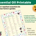 Essential Oil Printable, Essential Oil Journal, Binder Pages, Essential ...