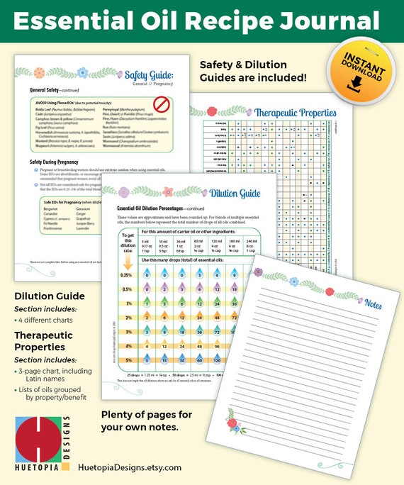 Crucial Oil Printable, Crucial Oil Magazine, Recipe Organizer, Binder Webpages graphic regarding Printable Essential Oil Guide named Vital Oil Printable, Very important Oil Magazine, Recipe Organizer, Binder Internet pages