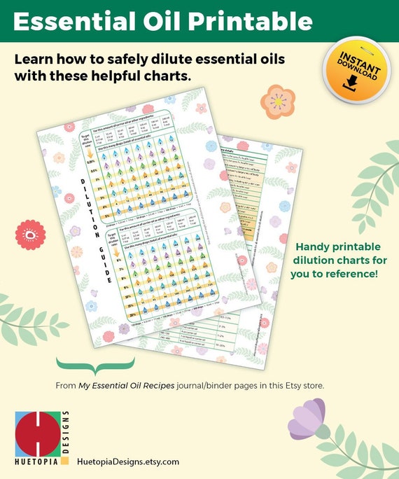 Free Printable Aromatherapy Charts