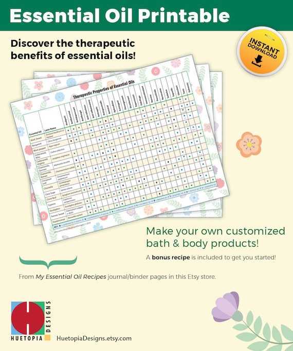 Printable Essential Oil Use Chart