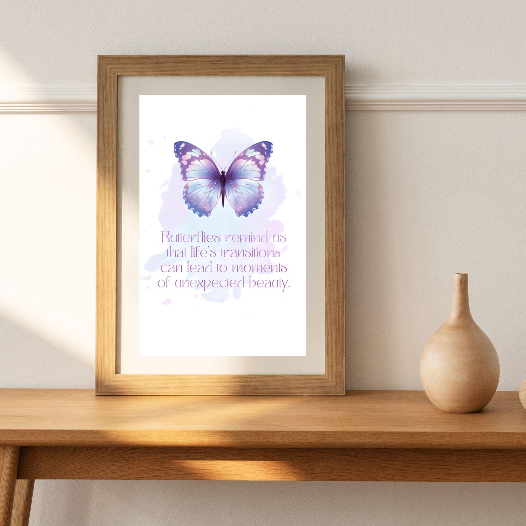 Butterfly Positivity Quote Print: Inspirational Wall Art (digital ...
