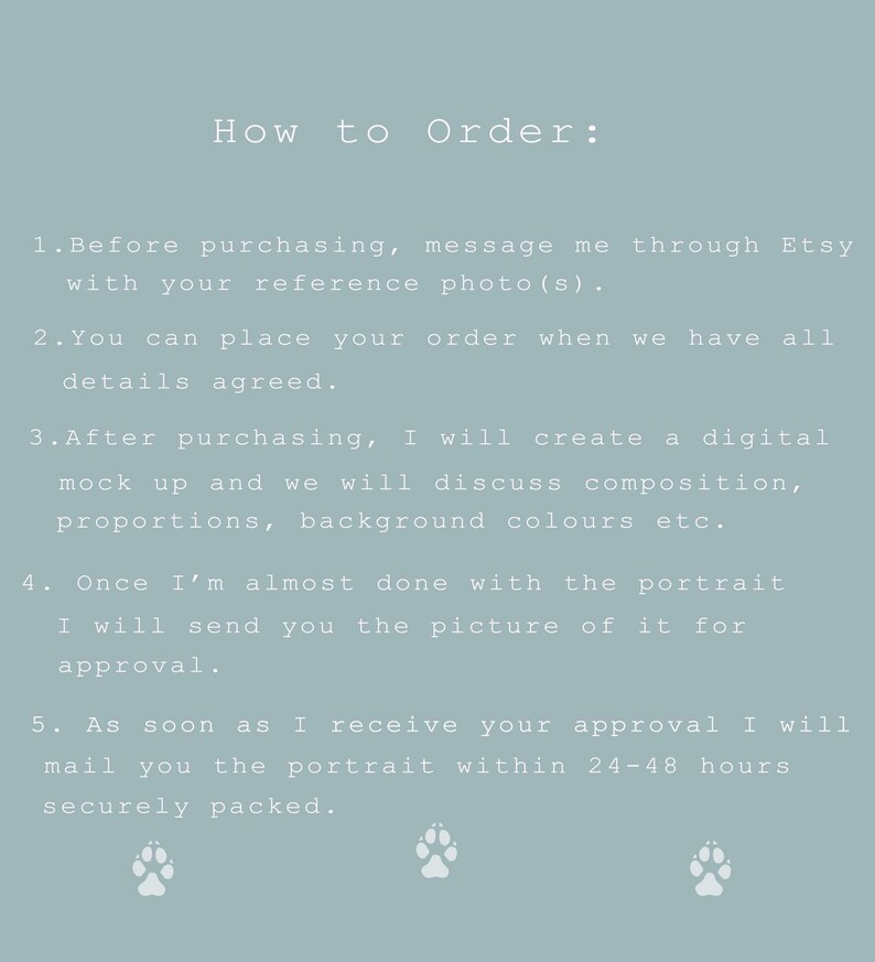 May include: A light teal background with white text that reads "How to Order:" followed by numbered steps. The steps describe the process of ordering a portrait, including messaging through Etsy, discussing details, and approval.