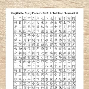 May include: A black and white printable PDF sheet with a list of 145 Japanese Kanji characters. The title of the sheet reads "Kanji list for Study Planner/Genki 1/145 Kanji/Lesson 3-12".