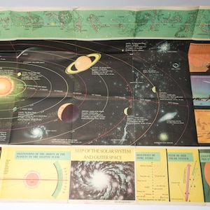 Vintage Sonnensystem Karte und Information Bulletin Board Poster, 48 "x35", c.1960s