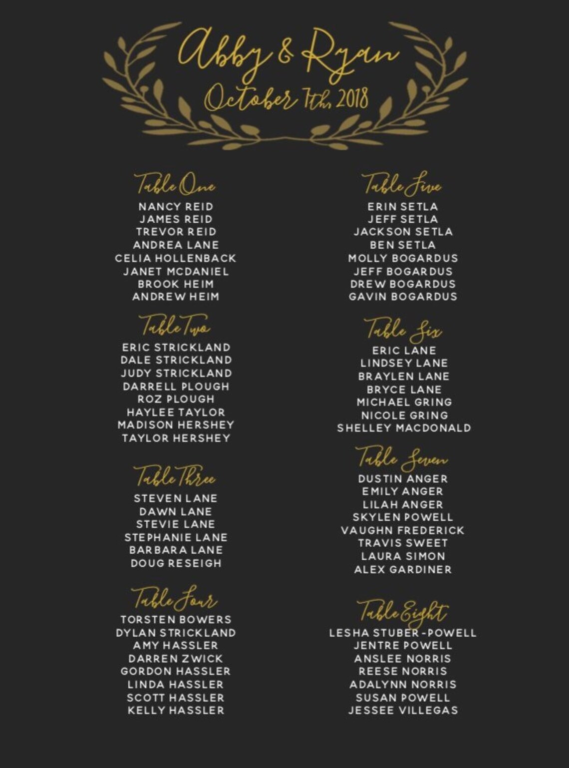 Seating Chart Poster Design Etsy