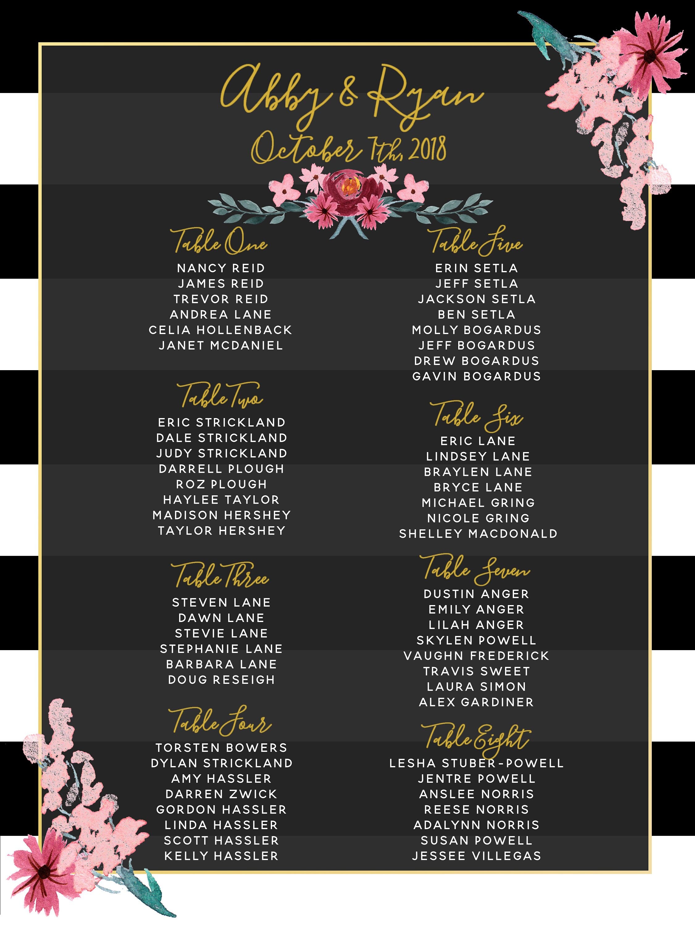 Seating Chart Poster Design Etsy