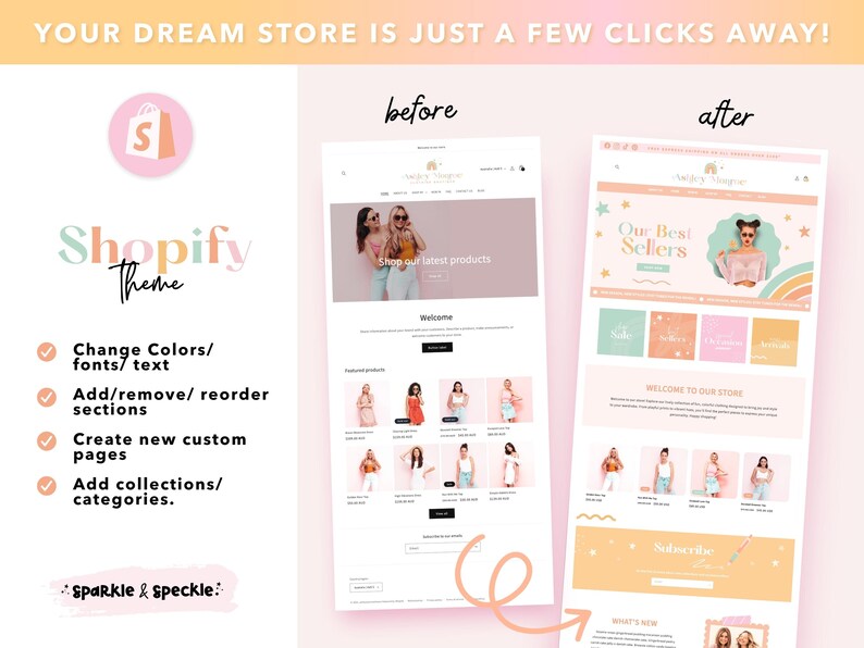 May include: A before-and-after comparison of a Shopify theme design. The "before" design is a basic website layout, while the "after" design showcases a more visually appealing and organized layout. Text includes "Shopify Theme", "Change Colors/fonts/text", and "Our Best Sellers".