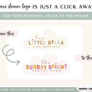 Pu&ograve; includere: Immagine che mostra esempi di design del logo. Il testo recita "your dream logo IS JUST A CLICK AWAY." Gli esempi includono "hey LITTLE BELLA KIDS BOUTIQUE" e "the SUNDAY BRIGHT TRAVEL BLOG." I design sono personalizzati per il tuo brand.