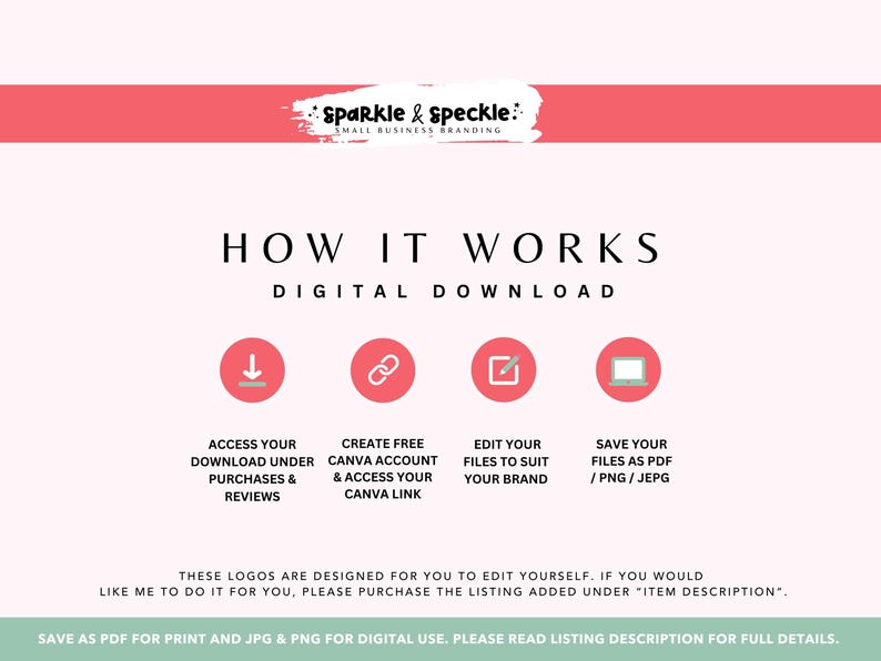 K&ouml;nnte beinhalten: Grafik f&uuml;r digitalen Download mit dem Text &bdquo;How It Works&ldquo; und vier Schritten: Download zugreifen, Canva-Konto erstellen, Dateien bearbeiten und Dateien speichern. Das Design hat ein rosa-wei&szlig;es Farbschema mit dem Logo &bdquo;Sparkle & Speckle&ldquo; oben.