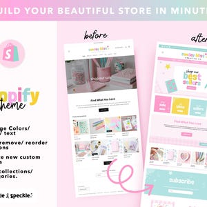May include: A digital graphic showing a Shopify theme comparison with a before and after website layout. The text reads BUILD YOUR BEAUTIFUL STORE IN MINUTES, shopify theme, Change Colors/fonts/text, Add/remove/reorder sections, Create new custom pages, Add collections/categories, and Sparkle & speckle.