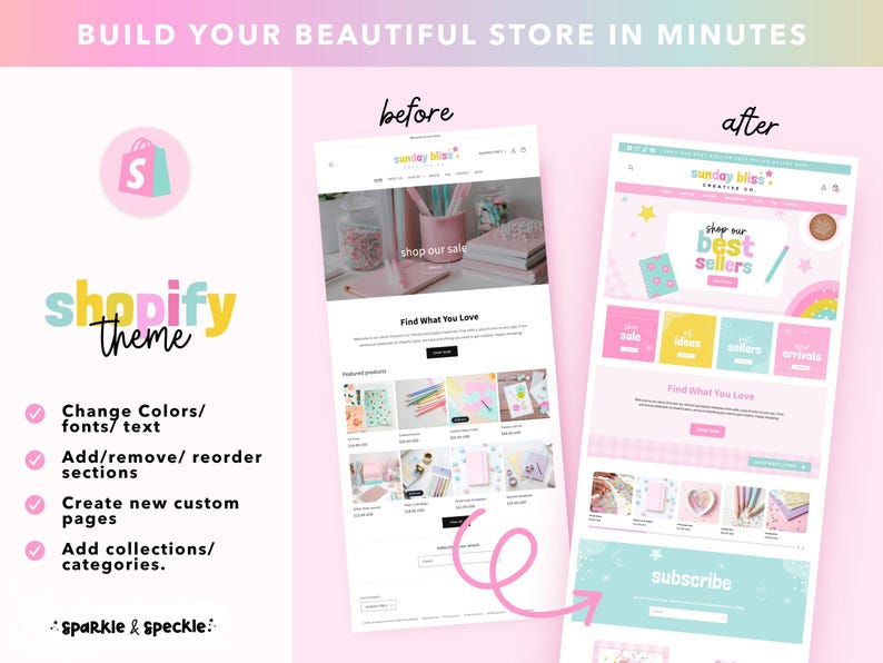 May include: A digital graphic showing a Shopify theme comparison with a before and after website layout. The text reads BUILD YOUR BEAUTIFUL STORE IN MINUTES, shopify theme, Change Colors/fonts/text, Add/remove/reorder sections, Create new custom pages, Add collections/categories, and Sparkle & speckle.