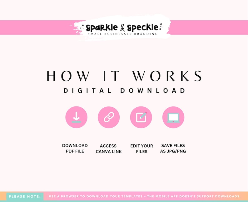 Puede incluir: Gr&aacute;fico rosa y blanco con el texto "Sparkle & Speckle" y "Small Businesses Branding". La imagen detalla c&oacute;mo funciona una descarga digital: descargar archivo PDF, acceder al enlace de Canva, editar archivos y guardar como JPG/PNG.