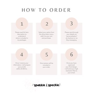 May include: A six-step guide on how to order a custom design. The steps are numbered 1 through 6 and include instructions for reading the item description, selecting options, sending personalization details, receiving proofs, approving the final design, and receiving high-resolution files. The text "Sparkle & speckle" is at the bottom of the image.