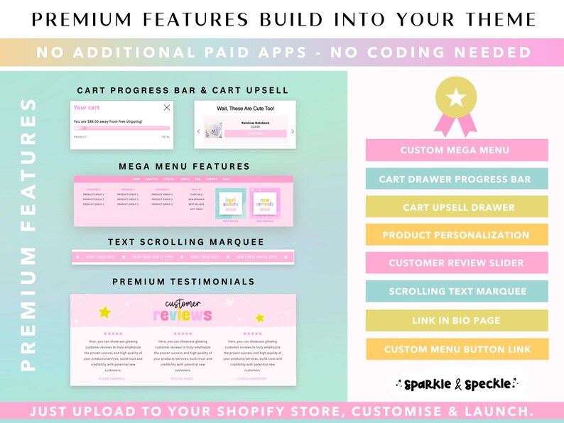 May include: A digital infographic showcasing website features including a cart progress bar, mega menu, scrolling marquee, and customer reviews. The layout uses a pastel color palette with pink, yellow, and teal accents, featuring the text Sparkle & speckle.