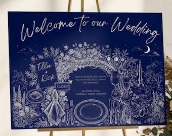 Wedding Welcome Sign Template, Editable Canva Welcome Sign, Italian Wedding Welcome, Printable Wedding Sign, Elegant Reception Decor
