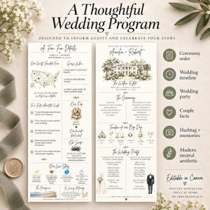 May include: A wedding programme template featuring two vertical cards with cream backgrounds, black text, and watercolour illustrations. The design includes sections for ceremony details, a timeline, a map of the US, and a list of the wedding party members.