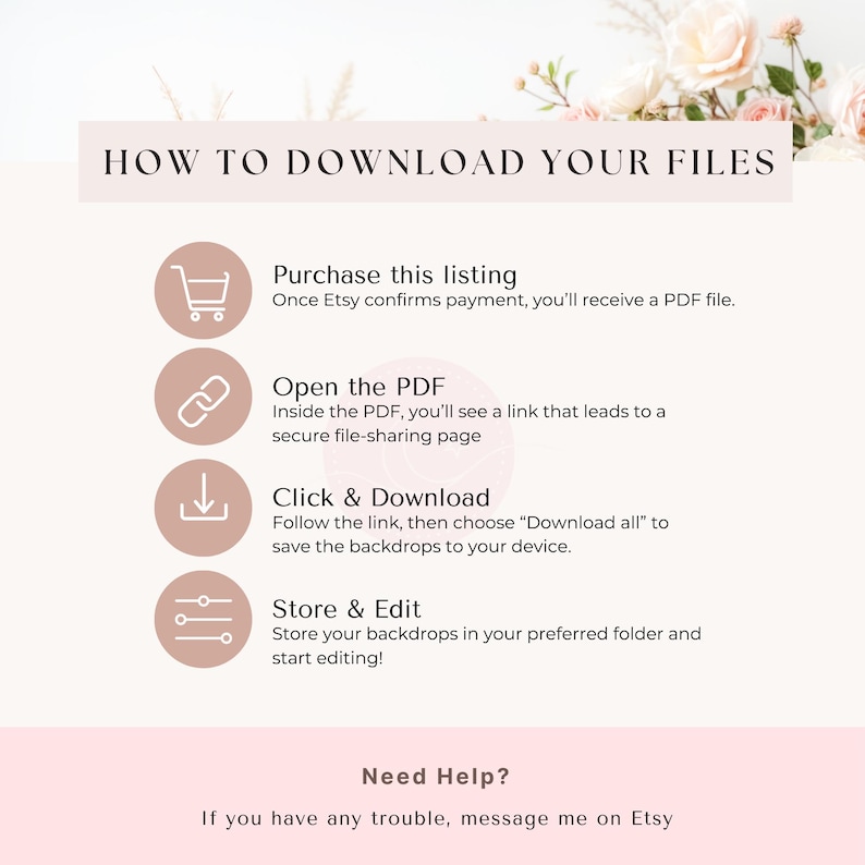 May include: A pink and white graphic with instructions on how to download digital files from Etsy. The graphic includes icons for purchasing, opening, downloading, and storing files. The text reads "How to Download Your Files", "Purchase this listing", "Open the PDF", "Click & Download", "Store & Edit", and "Need Help? If you have any trouble, message me on Etsy."