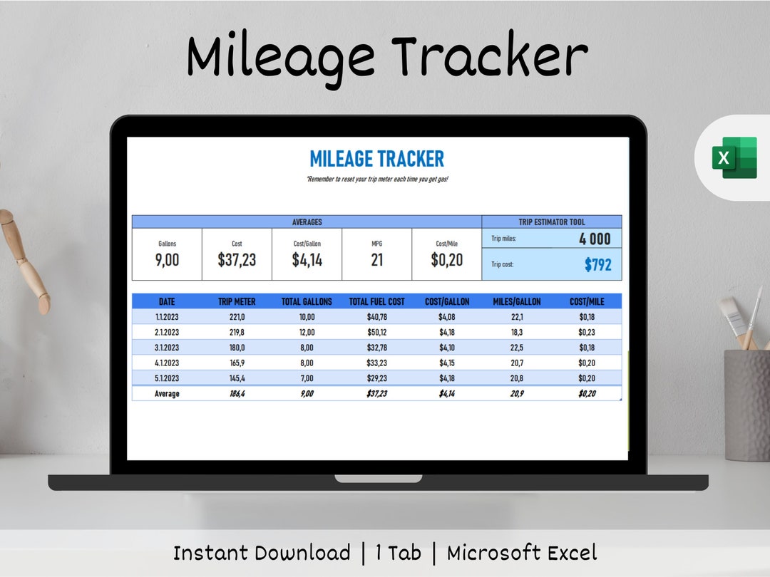 Simple Mileage Tracker Excel Template Trip Cost Estimator Etsy