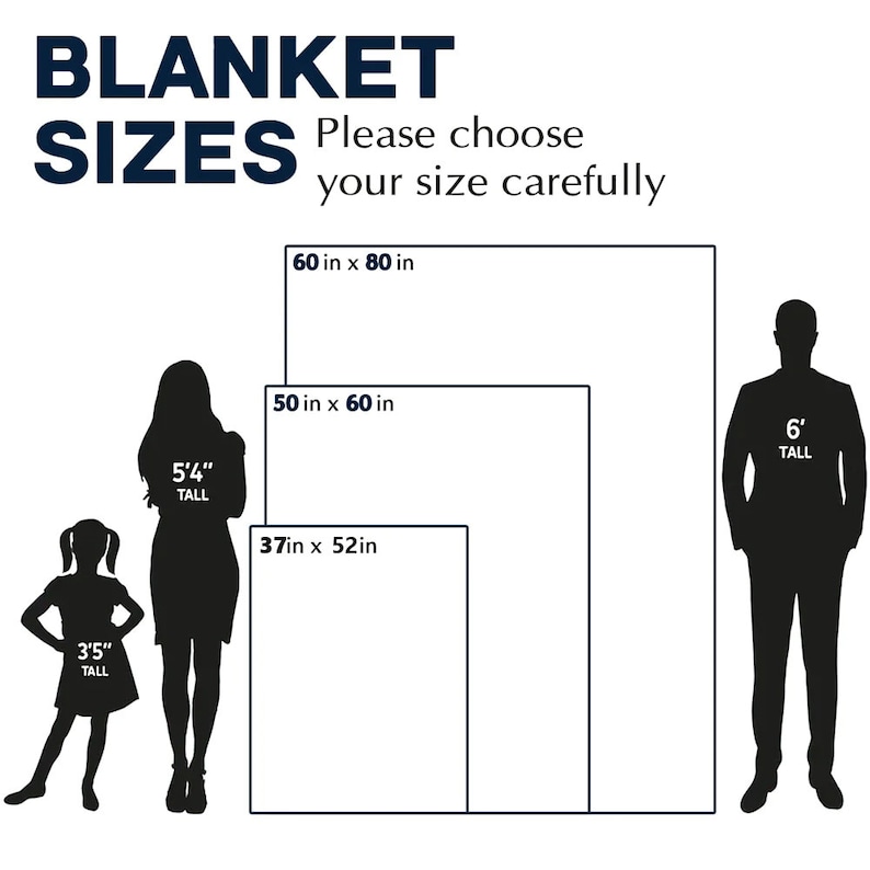 May include: Image showing blanket sizes with dimensions in inches: 60 x 80, 50 x 60, and 37 x 52. Silhouettes of a child (3'5"), a woman (5'4"), and a man (6') are included for size comparison. Text reads "BLANKET SIZES" and "Please choose your size carefully."