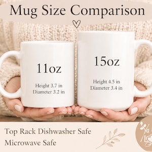 May include: Two white ceramic mugs labeled Mug Size Comparison. The left mug is 11oz, 3.7 inches high, 3.2 inches diameter. The right mug is 15oz, 4.5 inches high, 3.4 inches diameter. Text indicates Top Rack Dishwasher Safe and Microwave Safe.