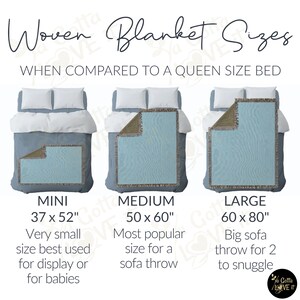May include: Image showing woven blanket sizes compared to a queen-size bed. The sizes are mini (37 x 52 inches), medium (50 x 60 inches), and large (60 x 80 inches). Text indicates uses for each size, from display to sofa throws.