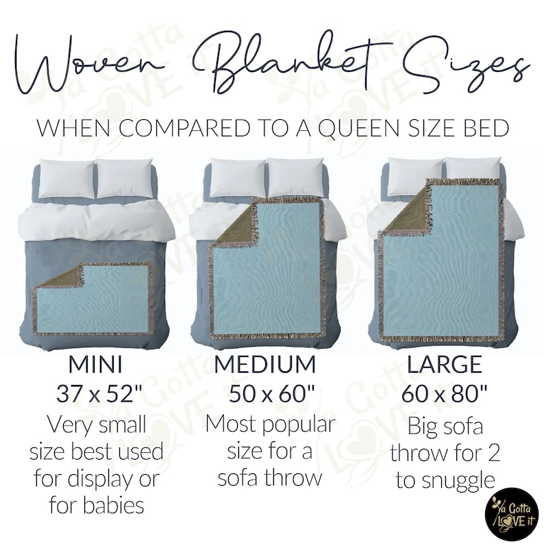 May include: Image showing woven blanket sizes compared to a queen-size bed. The sizes are mini (37 x 52 inches), medium (50 x 60 inches), and large (60 x 80 inches). Text indicates uses for each size, from display to sofa throws.