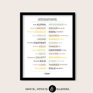 Alpha Bravo Charlie Alphabet With Morse Code Phonetic Etsy