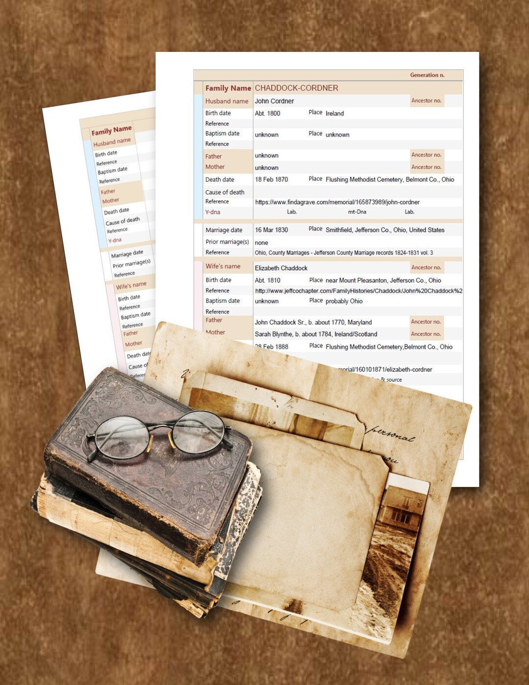Genealogy Printable Parents &amp; 12 Children Genealogy Research Ancestry ...