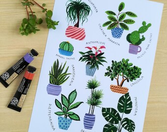 Botanical Poster, Home Decor, Plant lover, Illustration, Wall Art, Plant Print, Plants, Painting