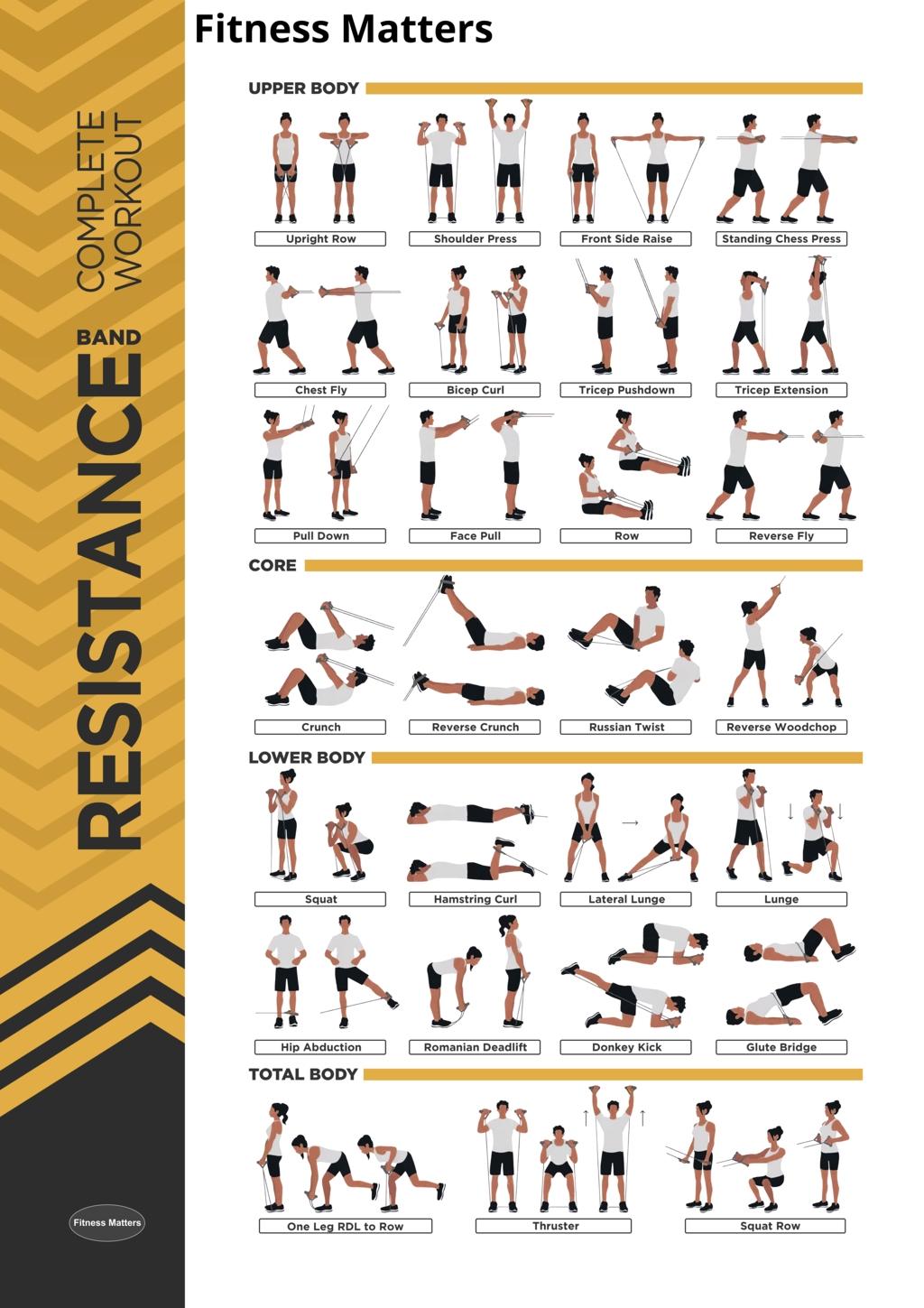 Allenamento cardio outdoor: 5 esercizi per costruire la resistenza Allenamento cardio outdoor: 5 esercizi per costruire la resistenza