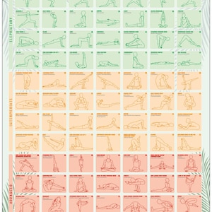 Póster de ejercicios de yoga / Tabla de instrucciones de yoga / Entrenamiento de yoga / Posturas de yoga / Equipo de yoga