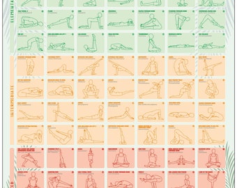 May include: A colorful yoga poster with illustrations of different yoga poses. The poster is divided into three sections: Advanced, Intermediate, and Elementary. Each section features a variety of poses with names and descriptions. The poster is set against a green and orange background with a palm leaf design.