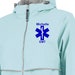 see more listings in the Rain Jackets section