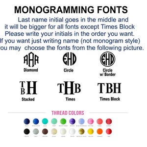 Add Monogram, embroidery