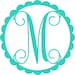 Owner of <a href='https://www.etsy.com/shop/MonogramaniaShopCom?ref=l2-about-shopname&from_page=listing' class='wt-text-link'>MonogramaniaShopCom</a>