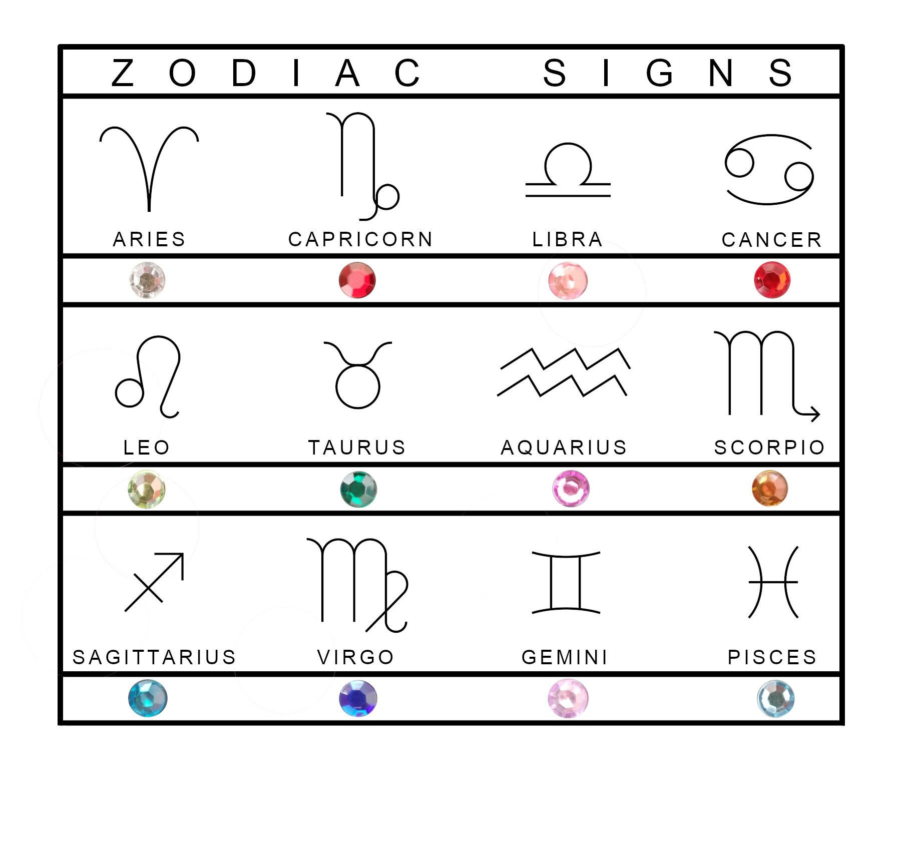 Zodiac Gifts Celestial Zodiac Sign Birthstone Planter Etsy