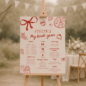 Könnte beinhalten: Eine hölzerne Staffelei zeigt ein weißes Schild mit rotem Text und Illustrationen. Das Schild lautet "Evelyn's My first year" und listet Meilensteine, Maße und Lieblingsdinge auf. Die Staffelei befindet sich im Freien mit verschwommenem Hintergrund.