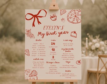 May include: A wooden easel displays a white sign with red text and illustrations. The sign reads "Evelyn's My first year" and lists milestones, measurements, and favorite things. The easel is set outdoors with a blurred background.