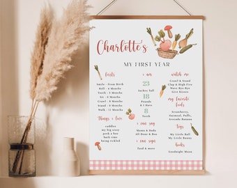 May include: A pink and green printable chart with the text "Charlotte's My First Year" and details about the child's first year, including milestones, favorite foods, and toys. The chart is decorated with a basket of vegetables and a mushroom.