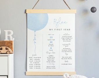 Baby&#39;s 1st Birthday Milestone board with Pastel Blue Balloon, Baby Blue keepsake Milestone sign, Babys First Year Board, Fully Editable#YB1